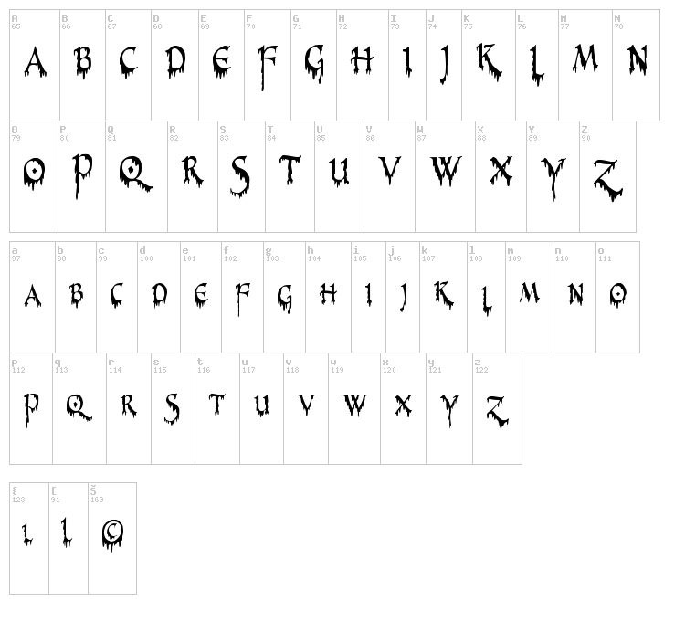 PR Uncial Creepy font map